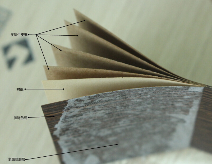 防火飾面板價(jià)格