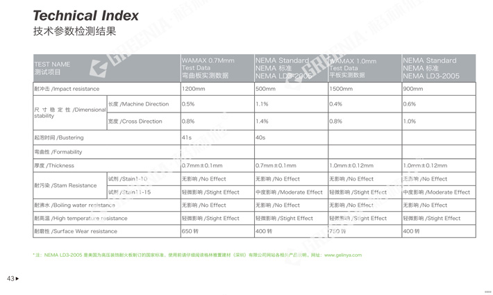 防火免漆板色卡